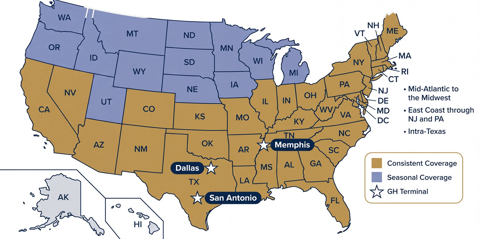 US map showing consistent coverage across the South, East and West, seasonal coverage in the northern states, and GH terminals in San Antonio, Dallas and Memphis